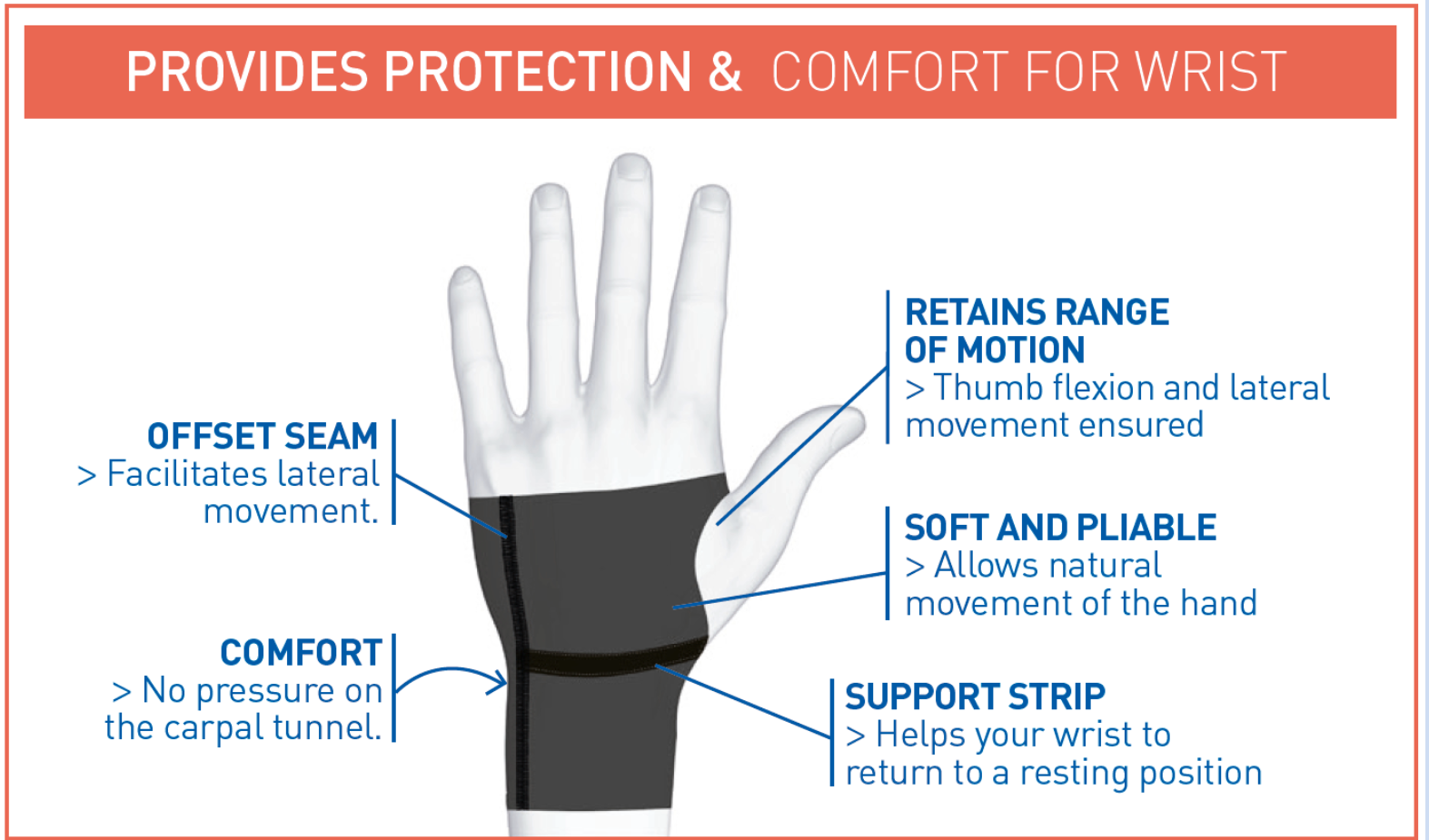 QQ截图20200308155339